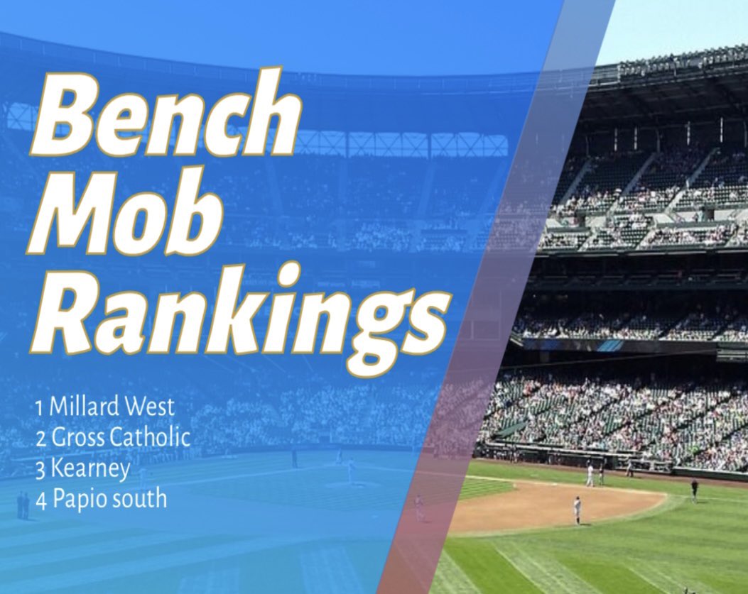 Newly updated bench mob rankings!