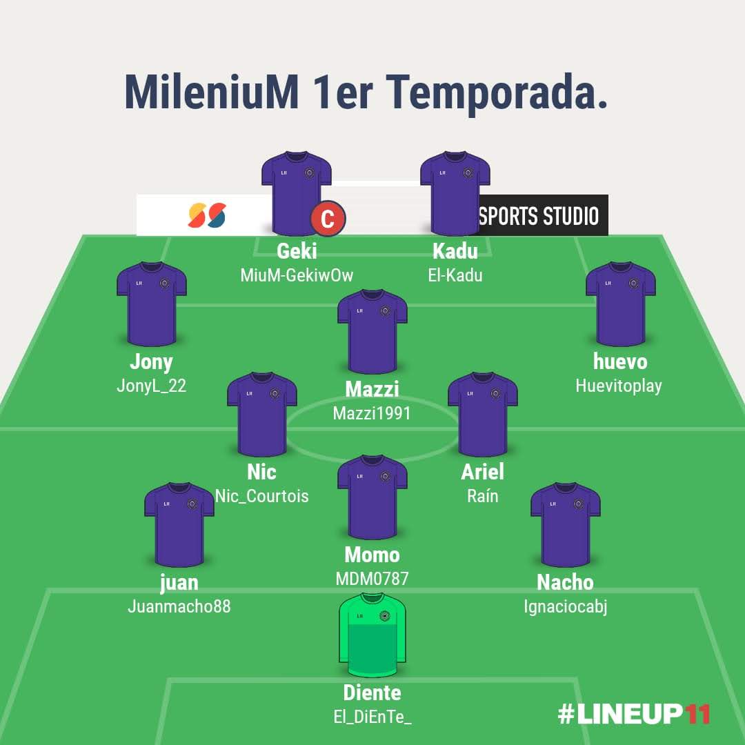Martin_Momo87's tweet image. Que épocas, no? @GekiwOw9 @ElKaduu @Rain_ADR @Mazzi_1991 @lJonyL_ @ignaciocabjpsn @Huevito_07 #MileniuM #AGS #CampeonesSuperLigaIESA
