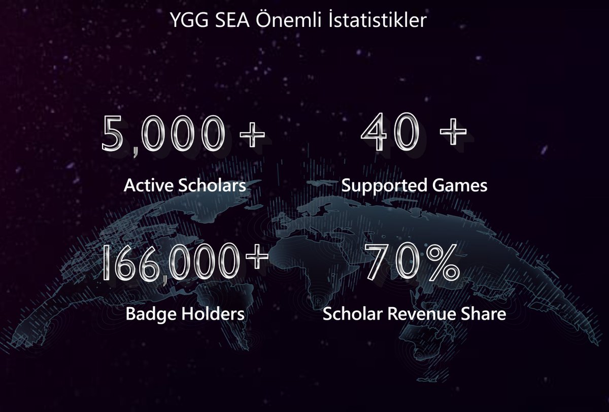 #YGGSEA Yield Guild Games'in ilk subDao'su olma özelliği taşır. Misyonu, Güneydoğu Asya'ya odaklanan en büyük ve en sürdürülebilir Play-To-Earn (oyna-kazan) ekonomisini yaratmaktır.

<a href="/yggsea/">h1 mbox takeover poc</a> #WeAreYGG #WeAreSEA