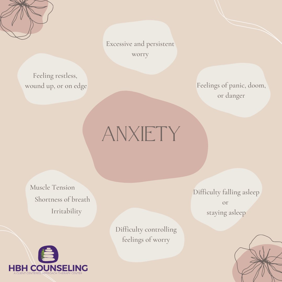 HBHCounseling's tweet photo. Anxiety doesn't have to be an immovable force in life. Therapy, especially group therapy, can be so helpful! Reach out to us for more information about what treatment options are right for you!
#mentalhealthawareness #therapyrocks https://t.co/OrsjZN5WLX