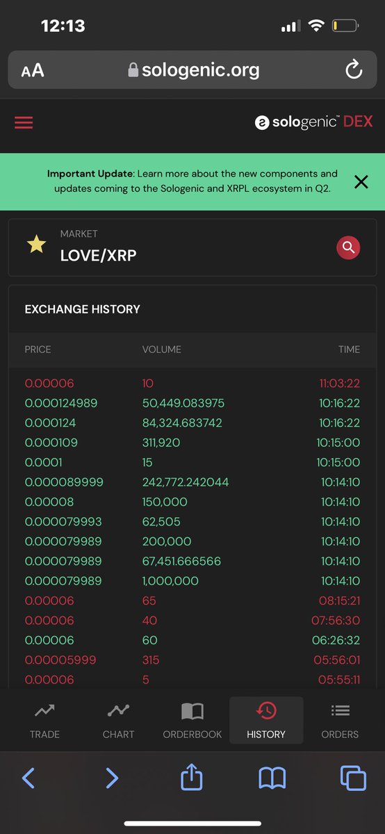 _LoveCoin_'s tweet photo. 10 million yesterday &amp; 2 million today in BUYING volume! 🤯👀

WHALE BUY ORDERS are starting to trickling in day by day! ❤️💌😎

Love + Utility = VALUE 💌

Tip, Earn, Swap, Shop 🎁❤️✅

7 months On the XRPL! 🐳❤️💌

We are just getting warmed UP🔥

https://t.co/q9lszBvEB1 ❤️💌 https://t.co/vtvFjFmygD