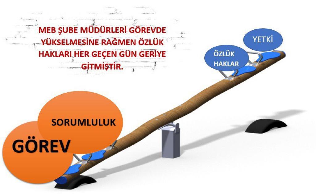 birbilen0101's tweet photo. #MebSubeMudurleri

@tcbestepe
@RTErdogan
@dbdevletbahceli
@kilicdarogluk
@meral_aksener
@T_Karamollaoglu
@alibabacan
@Ahmet_Davutoglu
@Mustafa_Destici
@DpGultekinUysal
@tcmeb
@mebpgm
@vedatbilgn
@csgbakanligi https://t.co/mHFEFuuuIW