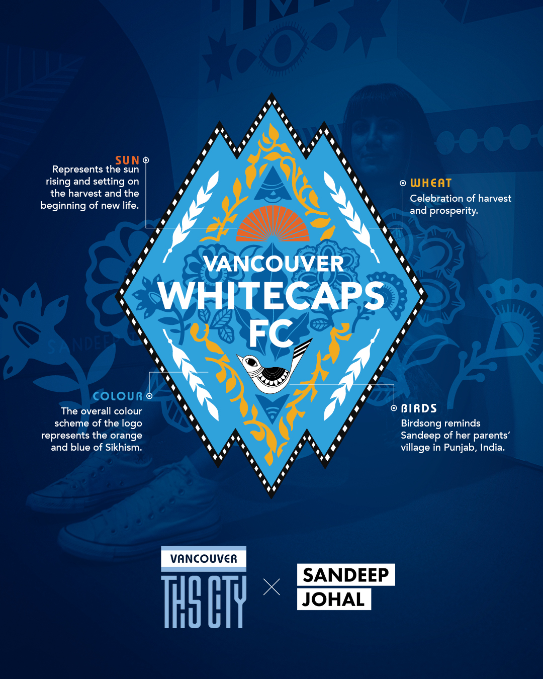 Vancouver Whitecaps FC - Vaisakhi's a chance to show what our heritage is  about. To foster that community and sense of belonging and make new  connections. To celebrate #Vaisakhi and #SikhHeritageMonth, we