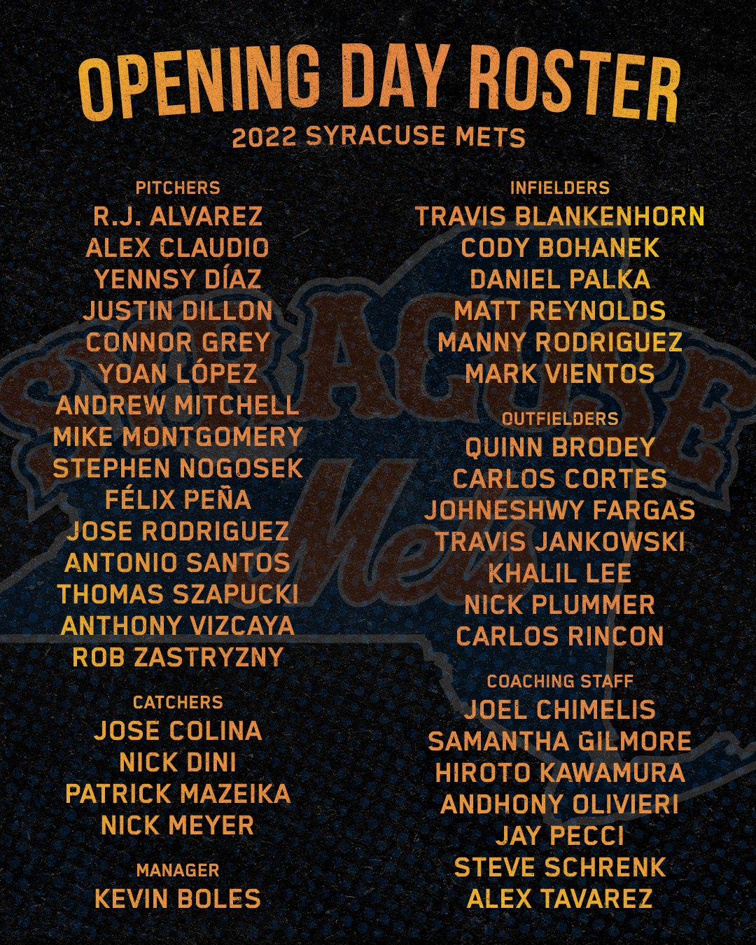 Syracuse Mets on Twitter "Our Opening Day roster is set! Meet your