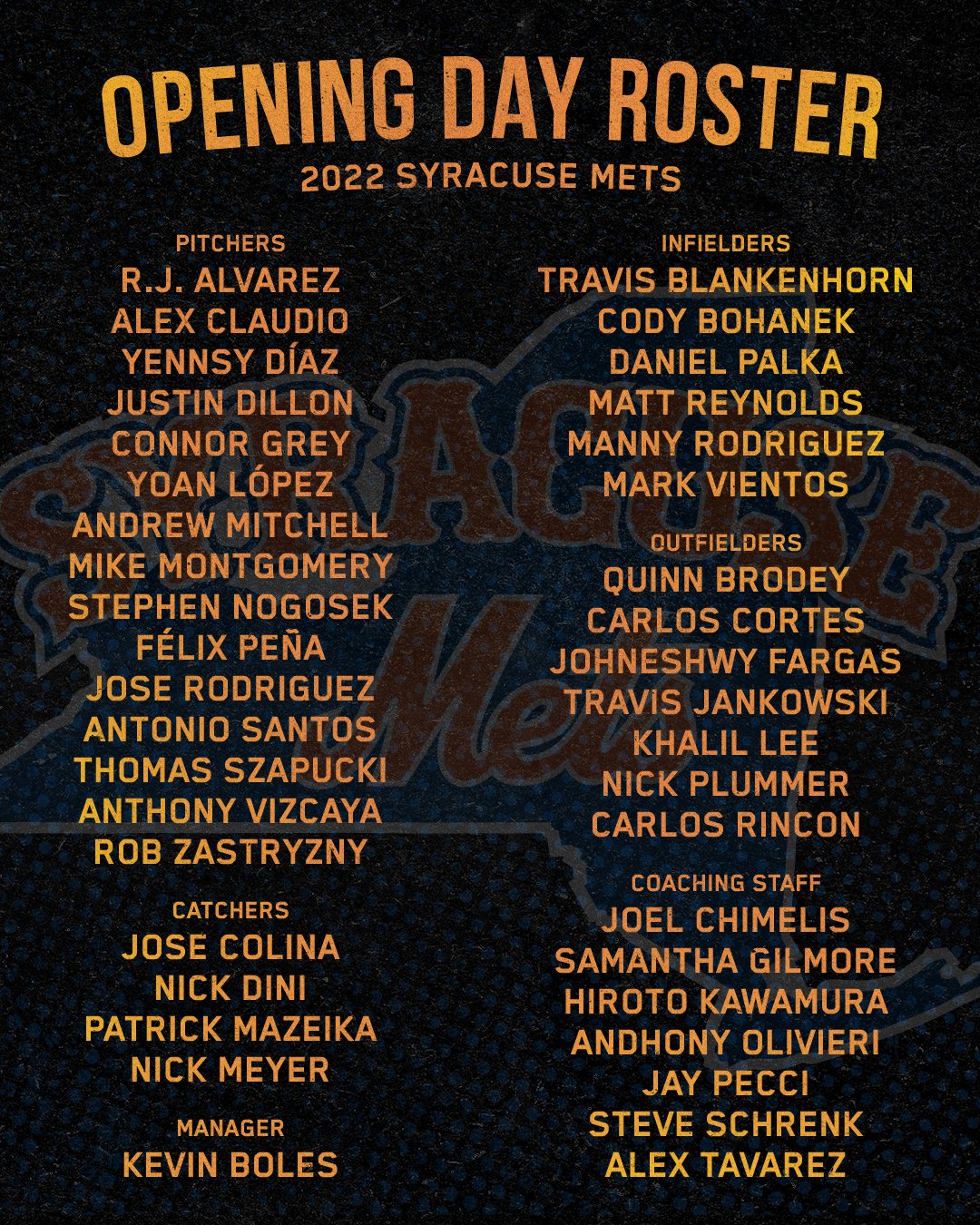 syracuse mets roster