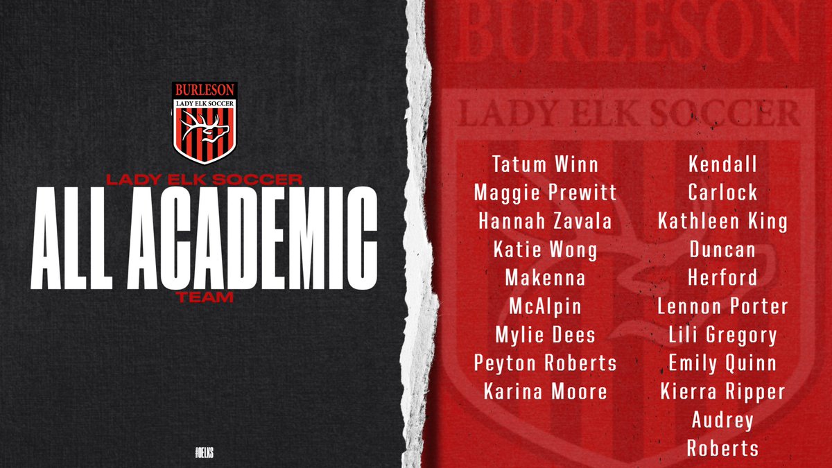 Academic All District for 8-5A. Way to go Ladies!