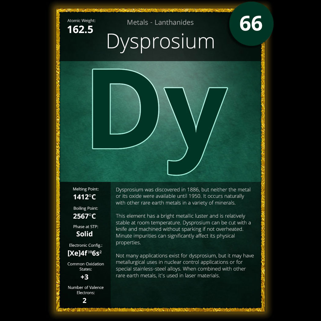CardsChemical's tweet photo. Chemical Cards! High-quaility chemical cards nfts! 🧪🧪🧪🧪🧪🧪🧪 - #NFT #NFTs #NFTdrop #NewNFTProfilePic https://t.co/eDTP0XddQX
