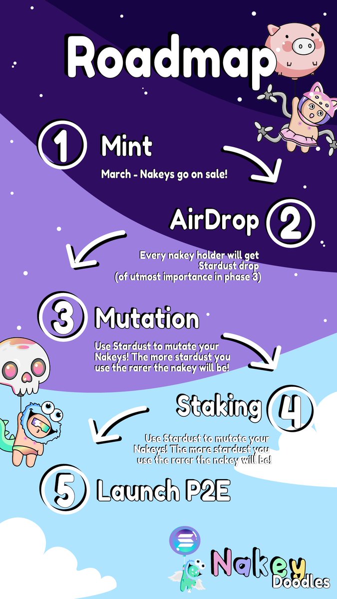 Best SUGGESTION for our #NFTProject  will receive...

🏆 X1 #NFT!

⏳We will be reading you for 24h!⌛️

#NFTs  #NFTGiveaway