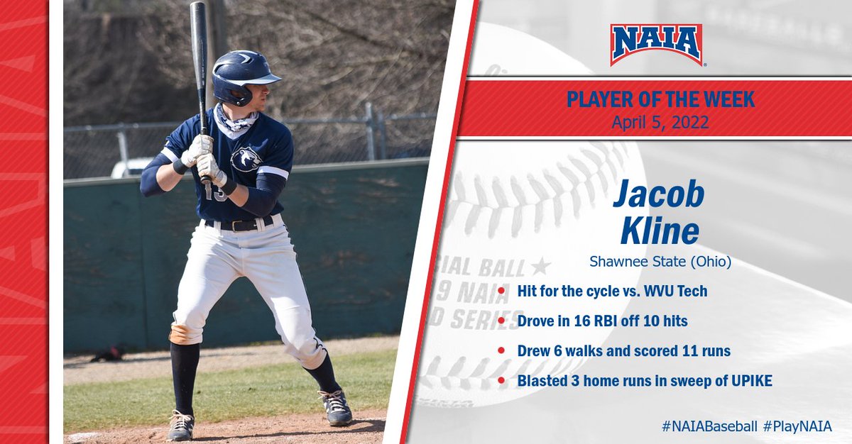 ⚾️| Jacob Kline from <a href="/SSUAthletics/">Shawn E. Bear</a> is selected as #NAIABaseball Player of the Week!

Read More --> bit.ly/3O17LDc

#PlayNAIA #collegebaseball #NAIAPOTW