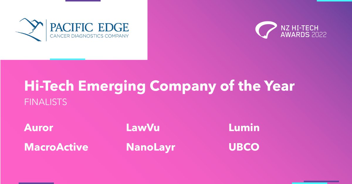Law_Vu's tweet photo. 🎉 We're incredibly honored to announce that we've been named a finalist for this year's @NZHiTechAwards for Emerging Company of the Year!

View the full shortlist: https://t.co/xyVYSvDWn4 https://t.co/iBIQRHG9A0