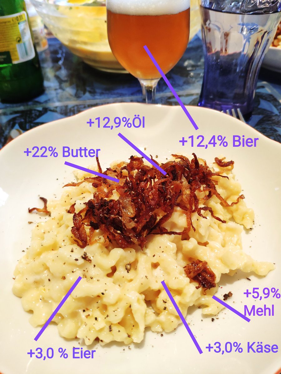 MirijamHaller's tweet image. Inflation im Vorarlberger Alltag am Beispiel Käsknöpfle