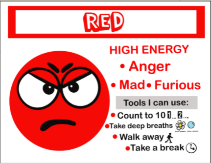 MsJessicaYC's tweet photo. Today in Mrs. Bussi's class at @Ferndalerocks we focused on a Little Spot of Frustration &amp; a Little Spot of Anger! We practiced things we can do when feeling frustrated &amp; angry in order to calm ourselves down &amp; cool off. #Frustration #Anger #littlespot #calmdown #SEL https://t.co/0gRfUZjDjE
