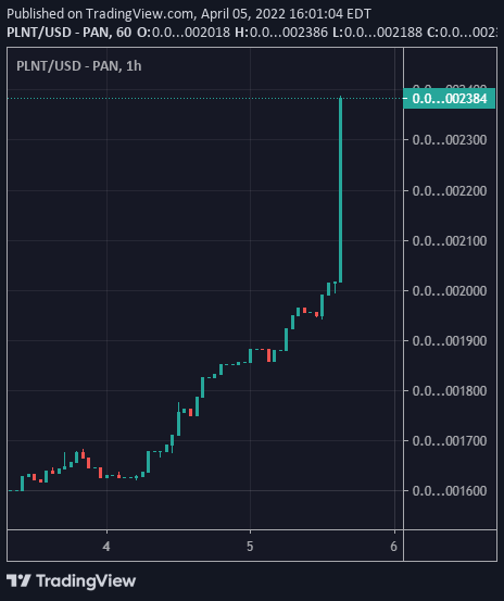PlatanasoTurkey's tweet photo. Up 30.87% Today

Link in Bio https://t.co/fGLqy1ihMU