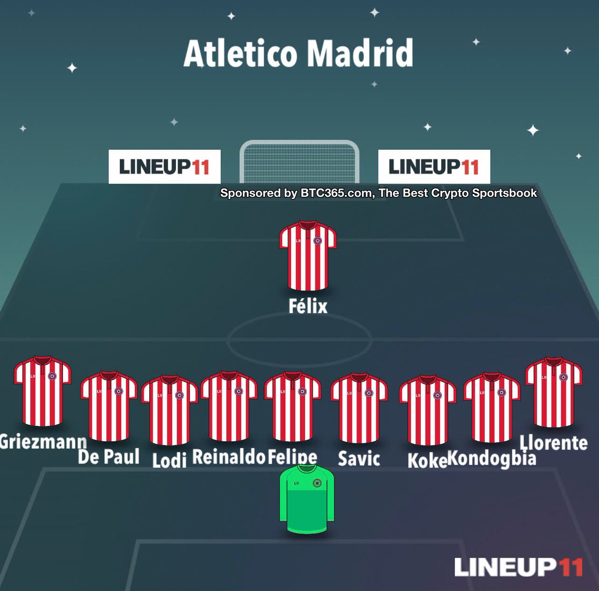thgirw_'s tweet photo. Athletico Madrid s tactics vs man city lol

#ucl #manatm https://t.co/9ikhVTkb4a
