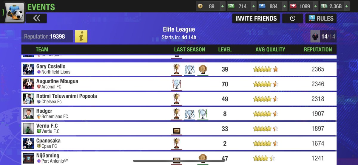 This season we also have a new league coming

This are the teams that will participate in our first ever Elite League!

#WeAreElites
#TopEleven