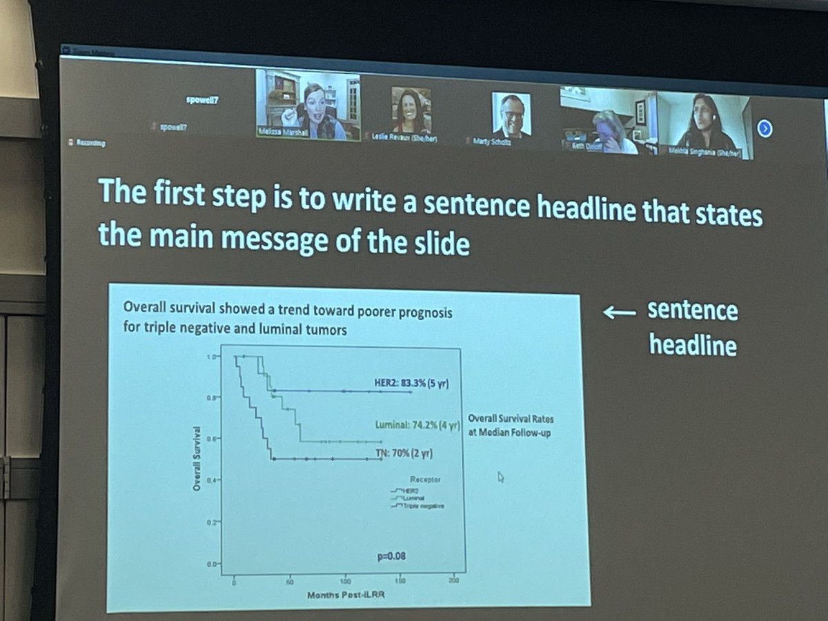 Iowa INFORMS Student Chapter tweet media