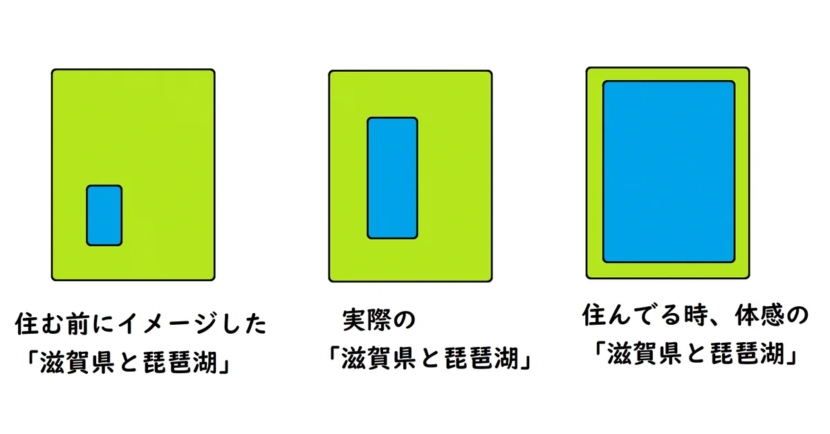 住んでみると意外と大きい？！滋賀県と琵琶湖の関係図！！
