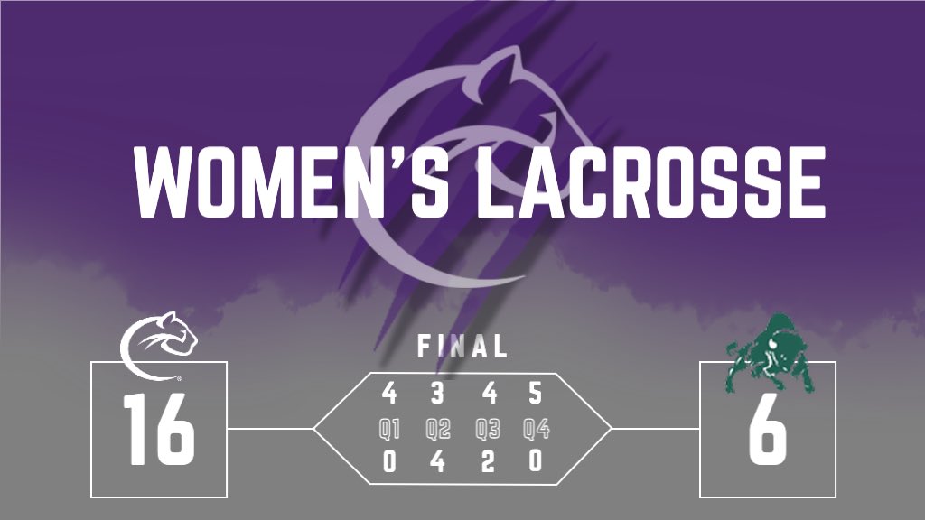 Blinn Academic Calendar 2023 2024 Social Media Posts For Chatham University