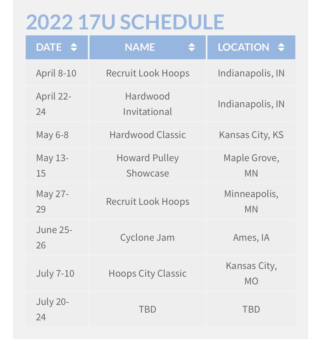 EaganBoysHoops's tweet photo. Oscar Khazon 6’0 PG 2023

2021-22 Season 
15.5 ppg
3.3 rpg
2.8 spg
1.2 apg

AAU 17U - @PulleyHoops https://t.co/oL18Q2buz8