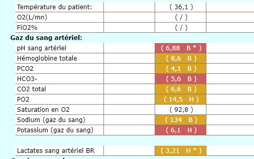jb_michot's tweet photo. 3 patients, 3 histoires différentes, 3 biologies de😮
Quelle garde ! (et il reste 5h30 à faire !)
#réanimation #LTGarde
1 ⤵️choc septique https://t.co/pbfYElDL8L