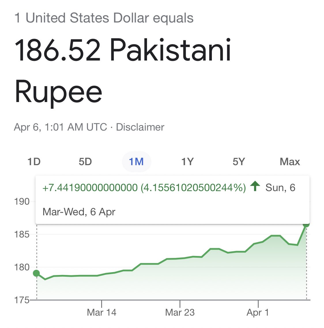 rafique_ishaq's tweet photo. Pakistan #External_debt increase by 4.15% in just 7 days . Cost of unconstitutional Move/surprise . It will be roughly 800 billion rupees.
cc : #Rawalpindi #Peshawar #Islamabad #Lahore #Awaam https://t.co/dUtgT4DNGH