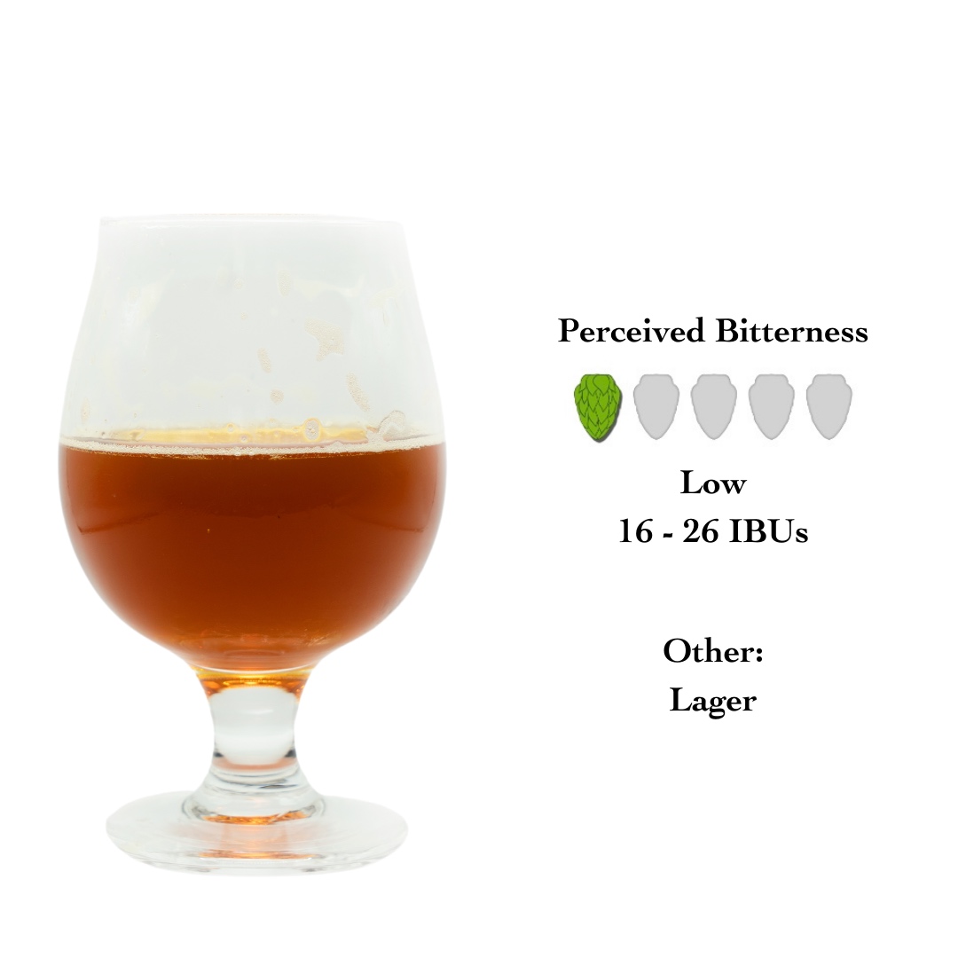 Cicerone® Certification Program tweet media