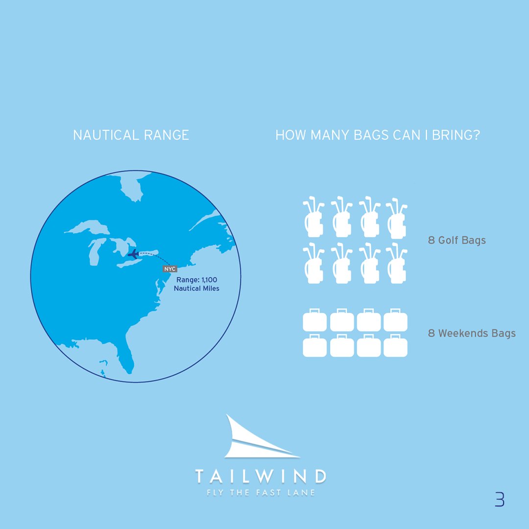 TailwindAir's tweet photo. π« The Piltatus PC-12 is the world's greatest single engine turboprop and the original "Swiss army knife" aircraft.
Give Tailwind's PC-12 a chance to take you to your next destination, without sacrificing style and comfort β.
#tailwindair #flights #bostontonewyork #charters https://t.co/M5L7KasrDR