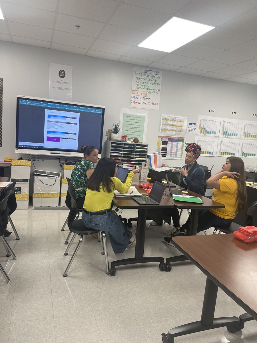 ValerieArechiga's tweet photo. Data Dig Day 2 was awesome!! Teachers and administrators were excited about the growth our campus is making. Special thanks to @CCISD_OAA Celina for sharing her knowledge of @lead4ward reports to then share with our teachers! #buildingefficacy #Wolfpack https://t.co/h46IMZEqtJ