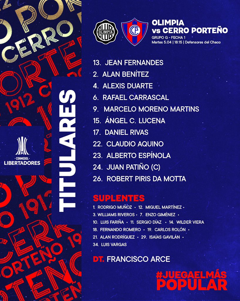 TITULARES ✅

Equipo confirmado para Cerro Porteño ⚽️

¡Vamos Ciclón! 🌪

#JuegaElMásPopular
#OLICCP