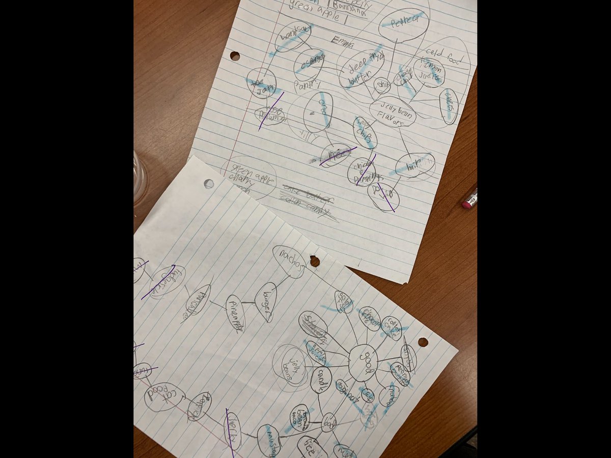 NicoleGLEAP's tweet photo. One aspect of creative thinking is flexibility. Today, we used categories to brainstorm as many jelly bean flavors as possible. @GiftedFlyers #creativityismagic #BertieBott’s https://t.co/PKhx7VsEQo