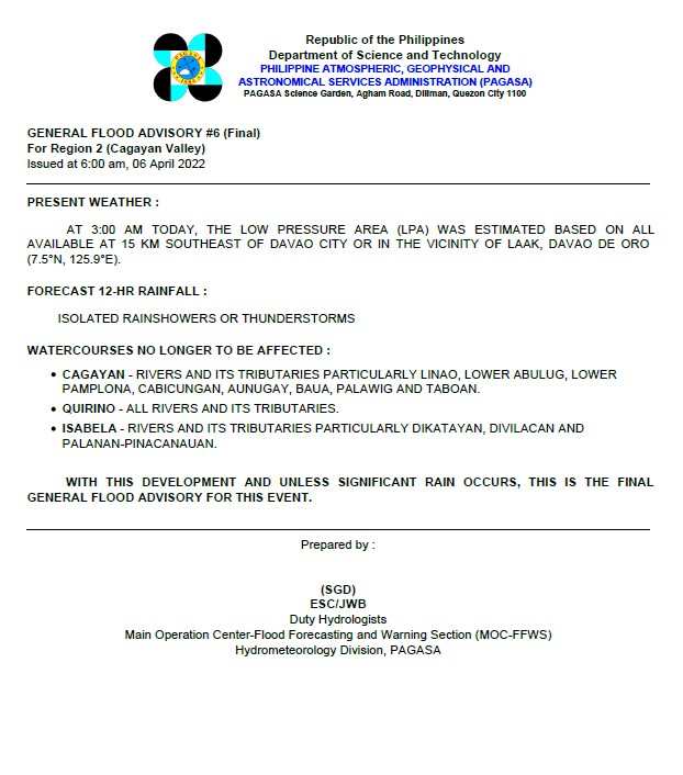 dost_pagasa's tweet photo. General Flood Advisories (GFAs)
Issued @ 6AM, 06 April 2022
BARMM - #GFA1
Region 2 (Cagayan Valley) - #GFA6 Final
Region 3 (Central Luzon) - #GFA2 Final
Region 4A (CALABARZON) - #GFA3 Final https://t.co/FjCrbbgPcV