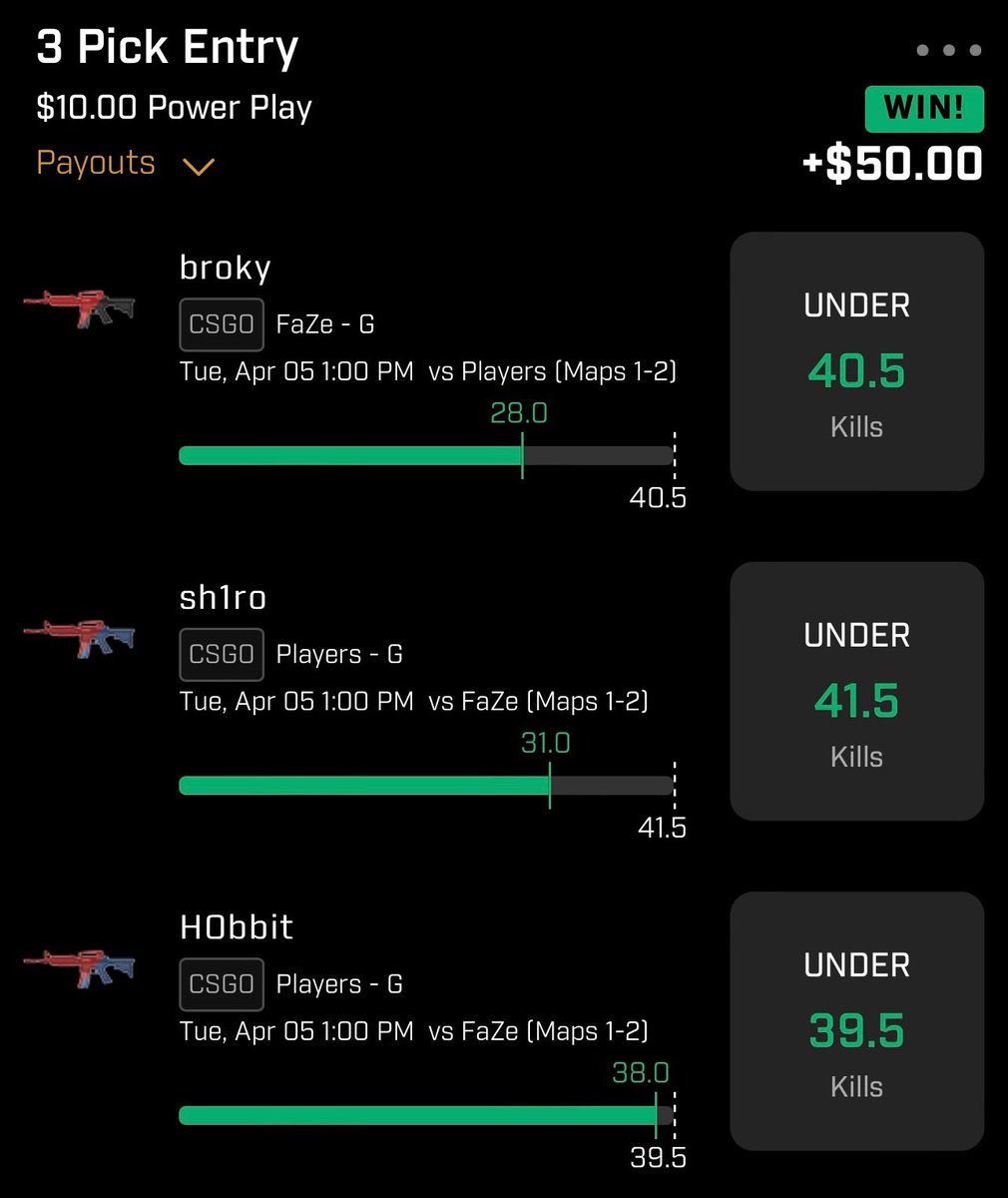 annonparlays's tweet photo. 🤑 Cash Us Out 🤑 

Didn’t post this play earlier but no worries if you tailed our Free Play you too will be cashing out tonight! 

#gamblingtwitter #prizepickscsgo #esports https://t.co/5DqQzHqpB6