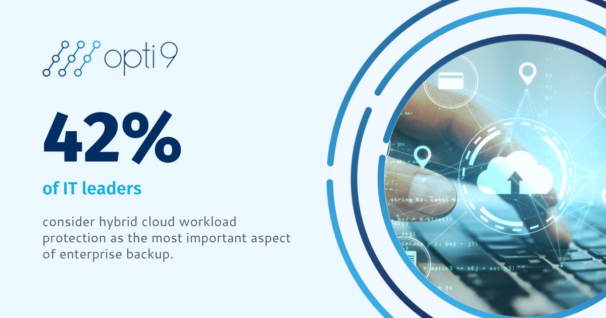Opti9Tech's tweet image. What's is the most important aspect of enterprise backup? 🖥️
Here's what @Veeam found from their recent study... #HybridCloud #WorkloadSecurity