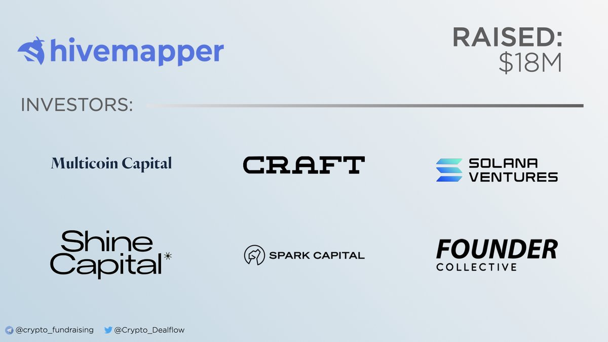 Crypto_Dealflow's tweet photo. Decentralized mapping network @Hivemapper has raised $18M in Series A round. @multicoin, Craft Ventures, Solana Labs, Shine Capital, @sparkcapital, Founder Collective are among investors. https://t.co/byYg5wrDS1