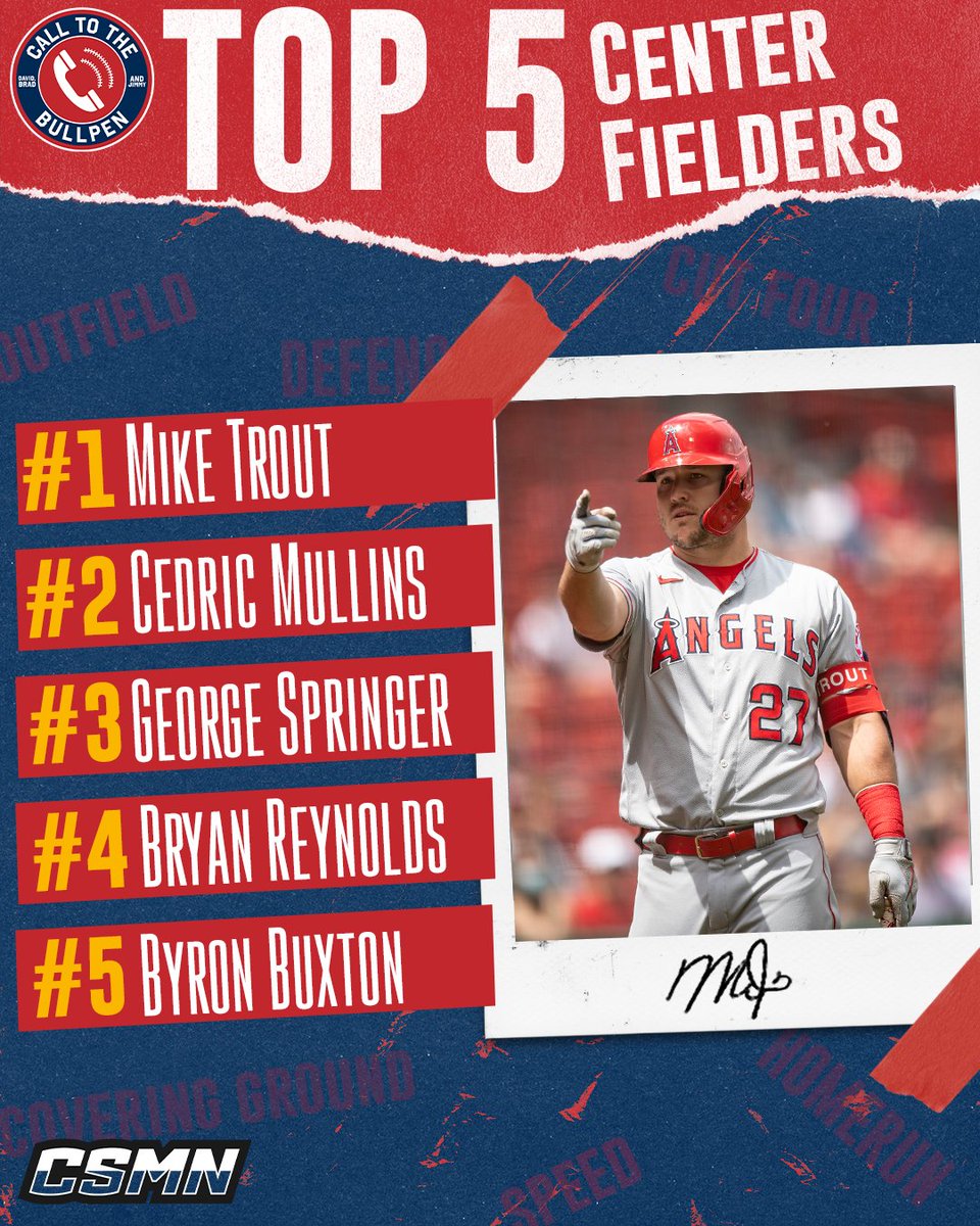 CSMN (@capitalsportsmn) on Twitter photo Put me in coach! It's no surprise that Mike Trout is the top ranked center fielder heading into 2022 🐟
Disagree? Let us know below!
<a href="/ctbppod/">Call To The Bullpen</a>
#CallToTheBullpen #CTBP #MLB Put me in coach! It's no surprise that Mike Trout is the top ranked center fielder heading into 2022 🐟
Disagree? Let us know below!
<a href="/ctbppod/">Call To The Bullpen</a>
#CallToTheBullpen #CTBP #MLB