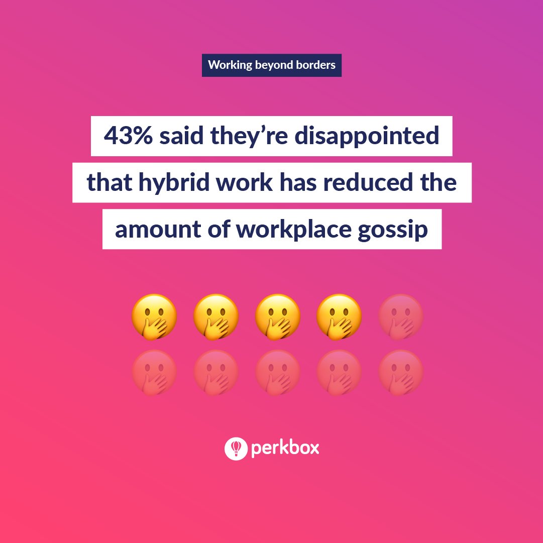PerkboxAU's tweet photo. Are you missing out on office gossip thanks to remote working? Or maybe you're worried that your love life is going nowhere? 

Well, you wouldn't be alone according to those who took our recent survey 🙊 https://t.co/6A8VEZMUMT