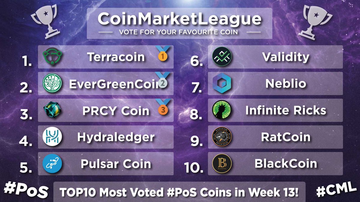 CoinMarketLeague.com tweet media
