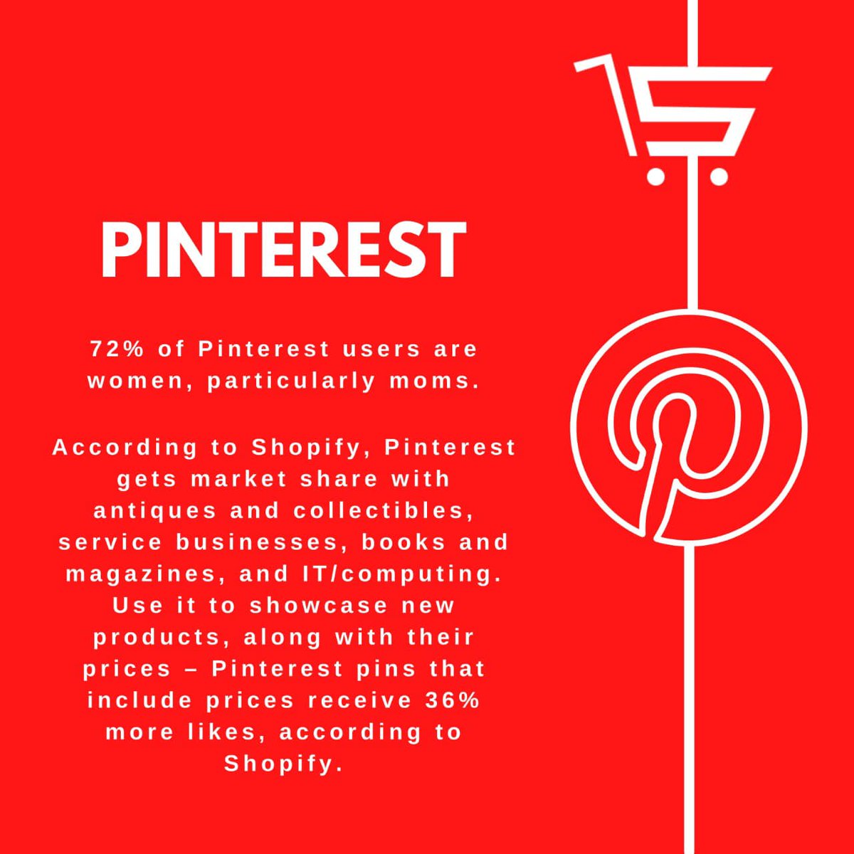 ecomdevagency's tweet photo. With over 4.66 billion active users, social media platforms have become powerful marketing tools. However, different channels serve best for different business types. 
Here are the best social media platforms for E-commerce businesses. 
#socialmedia#facebook #instagram #pinterest https://t.co/FXXmy1aRBS