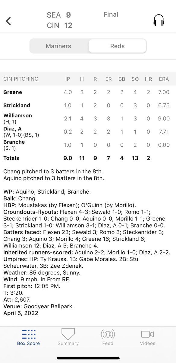 RIT Baseball (@rit_baseball) on Twitter photo Congratulations to <a href="/StevieBranche/">Stevie</a> on his first appearance with the <a href="/Reds/">Cincinnati Reds</a> big league spring training club, getting a save with 2 strikeouts! <a href="/RITathletics/">RIT Athletics</a> Congratulations to <a href="/StevieBranche/">Stevie</a> on his first appearance with the <a href="/Reds/">Cincinnati Reds</a> big league spring training club, getting a save with 2 strikeouts! <a href="/RITathletics/">RIT Athletics</a>