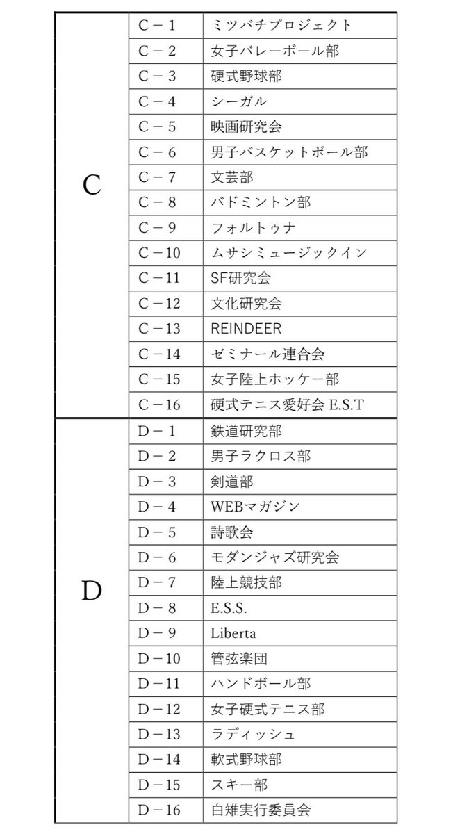 【オリテの出演順変更について】

急遽出演内容に変更が生じてしまいました。当日の連絡になり、申し訳ありません。
当初の予定通り4ブロックでの開催ですが、順番が変わっております。
ご確認の方、よろしくお願いします🙏💦
#春から武蔵 #武蔵大学