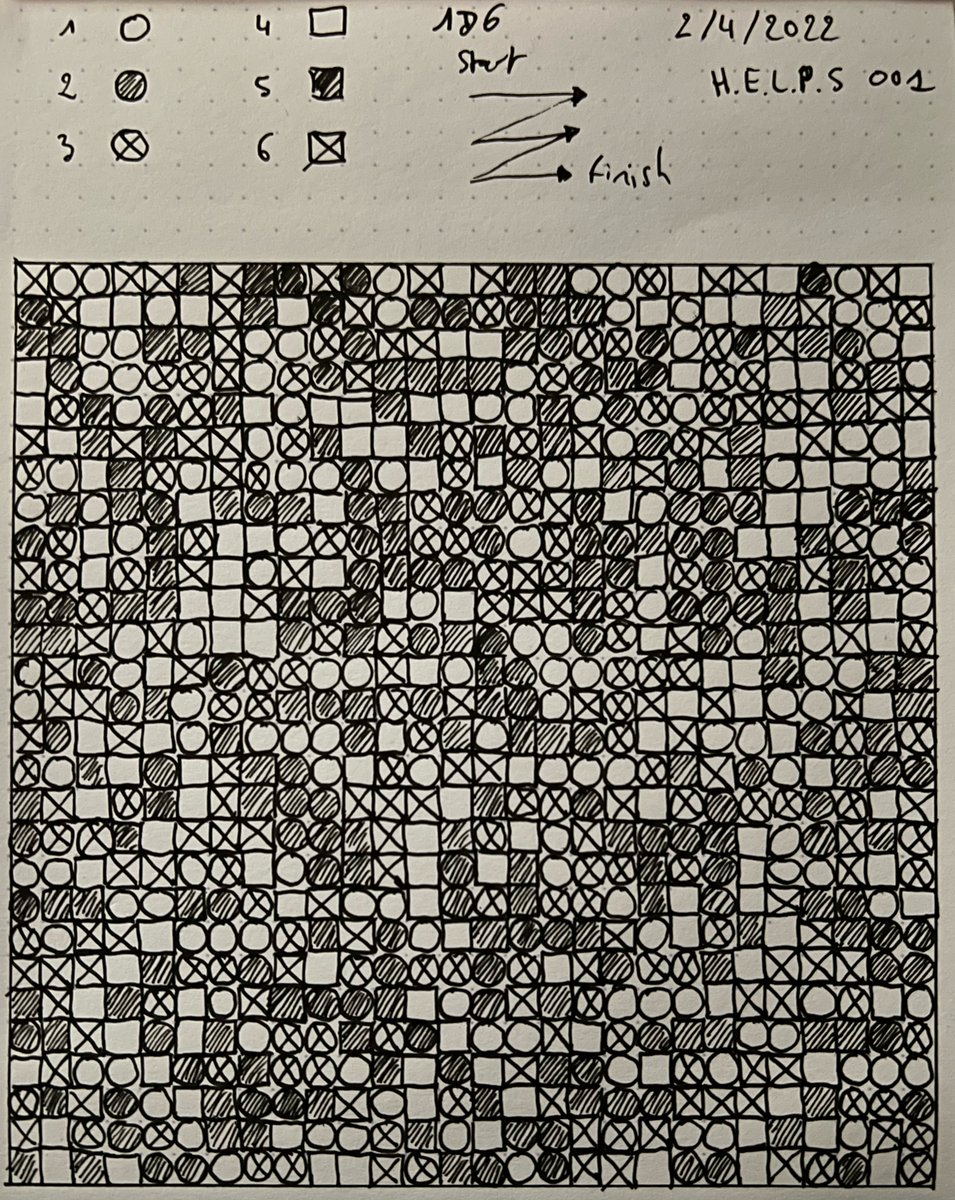 NFTBiker's tweet photo. H.E.L.P.S. 001 ... 
Highly Efficient Long Procrastination System #001 ... 
A personal system, optimized to be sure to not do any of the thing that I should really do right now :-) #generativedice. https://t.co/3Vy2FdrPtH