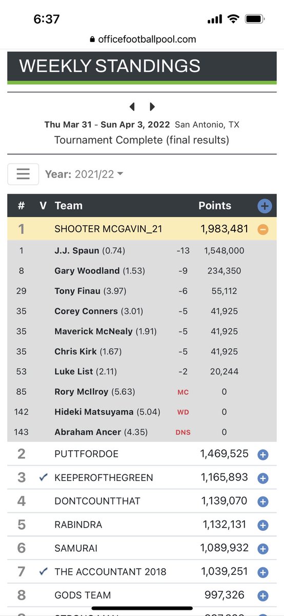 amdodsworth's tweet image. Hey @KendoVT, your JJ call last week got my the win in my pool despite not getting up in time to change my Ab pic and having Deki WD and Rory MC. You and my fellow Canuck @ToeTagginTambo on the @FGDegenerates pod are the best. Love it boys!