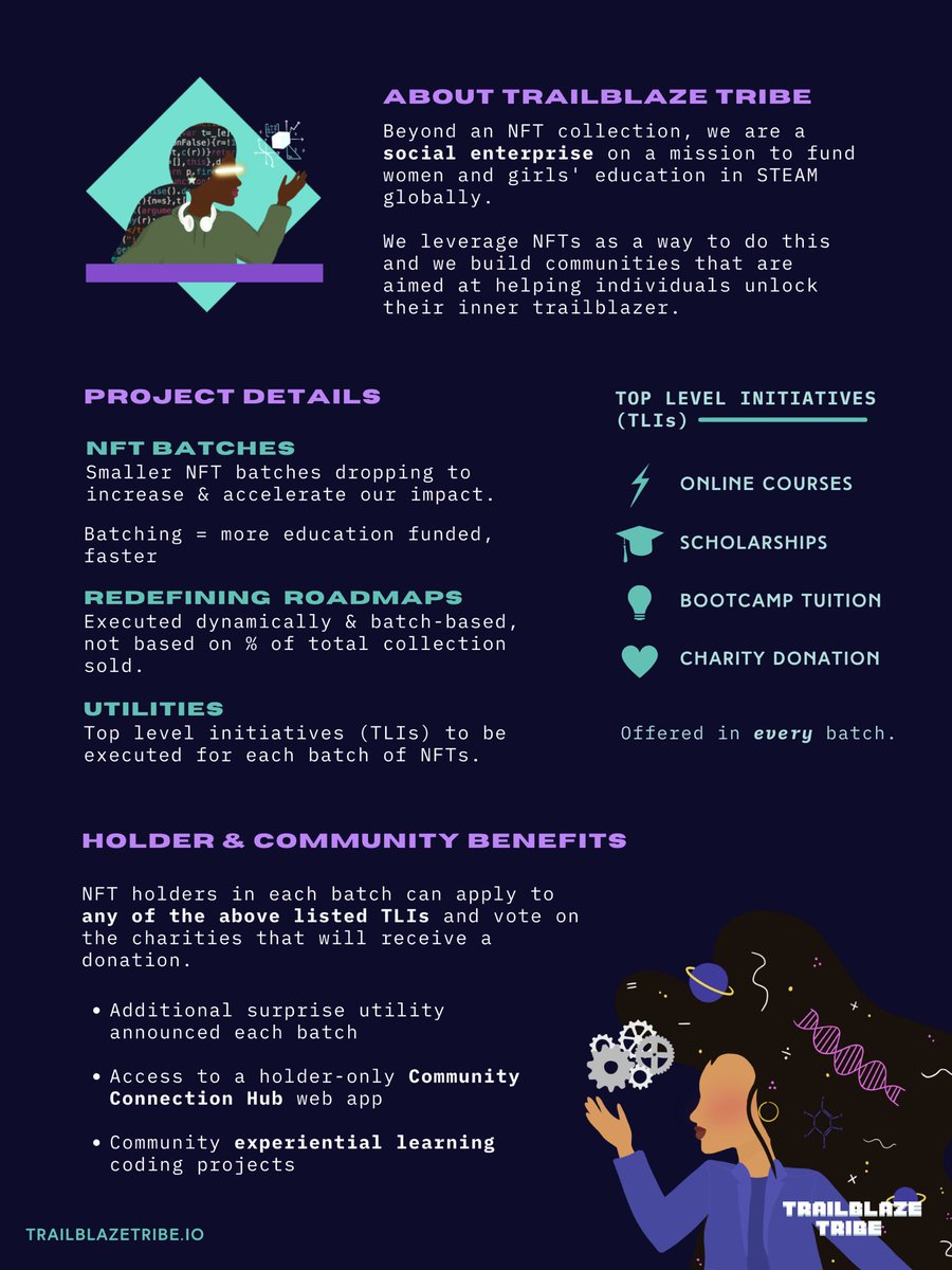 Trailblaze Collective tweet media