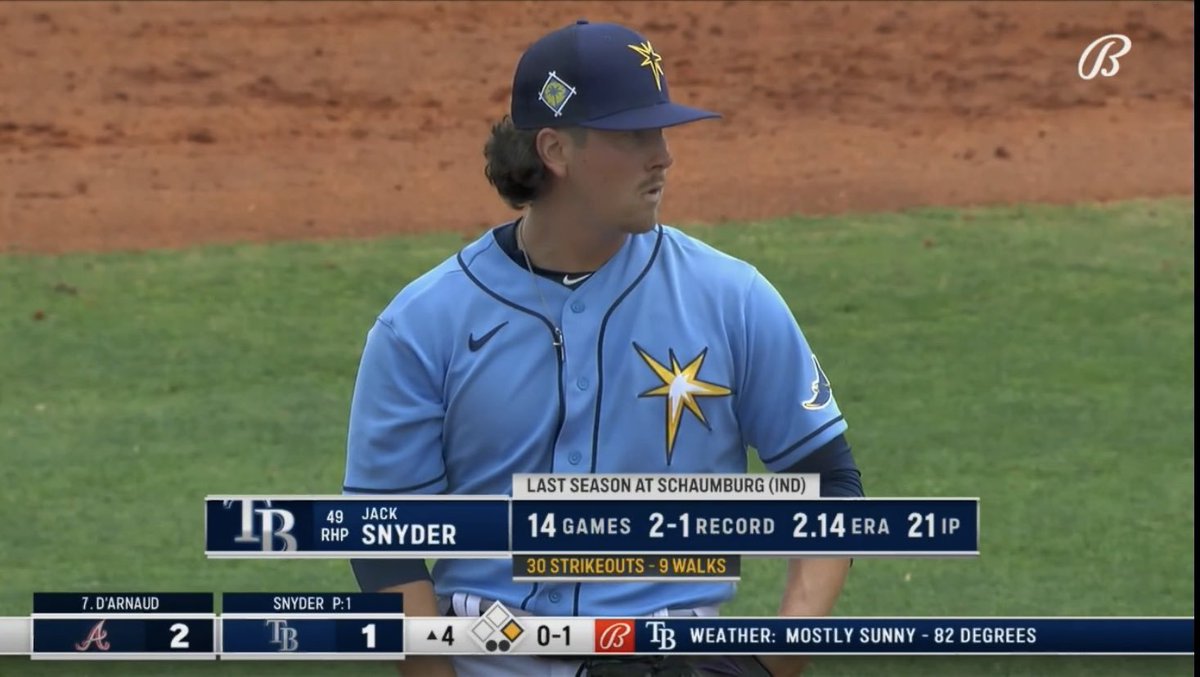 Frontier League tweet media