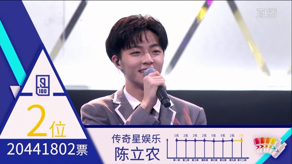 (SLOW) CHENLINONG THAILAND tweet media