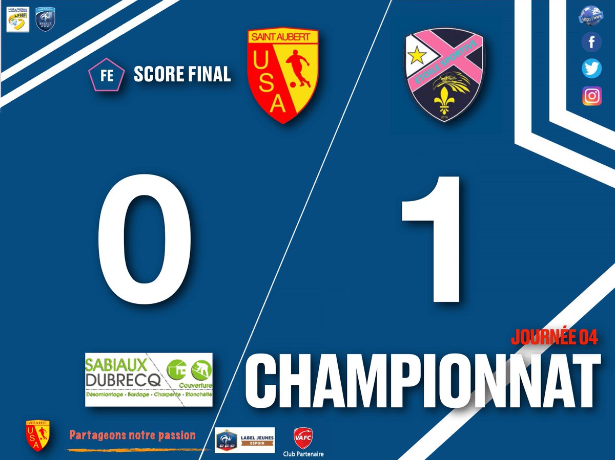 UsAubert's tweet photo. 🚨 RÉSULTATS DE VOS ÉQUIPES SÉNIORS 🚨

- Nos SÉNIORS A s'inclinent à domicile 1-4  contre BERLAIMONT !!🤝
- Nos SÉNIORS B enchaine avec une victoire 1-2 contre MAING💪🔵⚪️
- Courte défaite de nos FEMÀ7 contre ESTREUX  0-1🤜🤛

🤍💙 COME ON U.S.A 💙🤍 https://t.co/O4EyGLScvZ