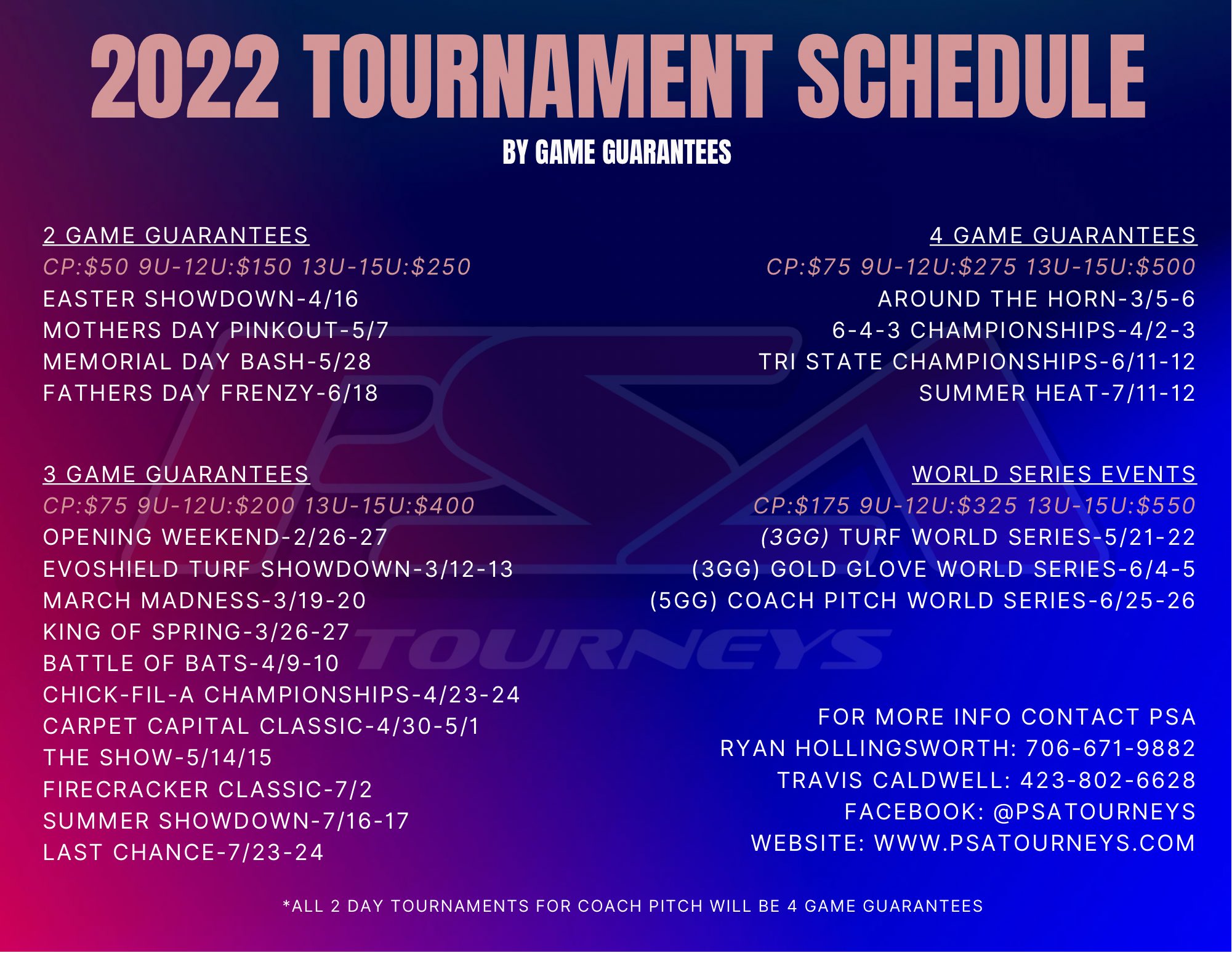 PSAtournaments (PSAtournaments) / Twitter