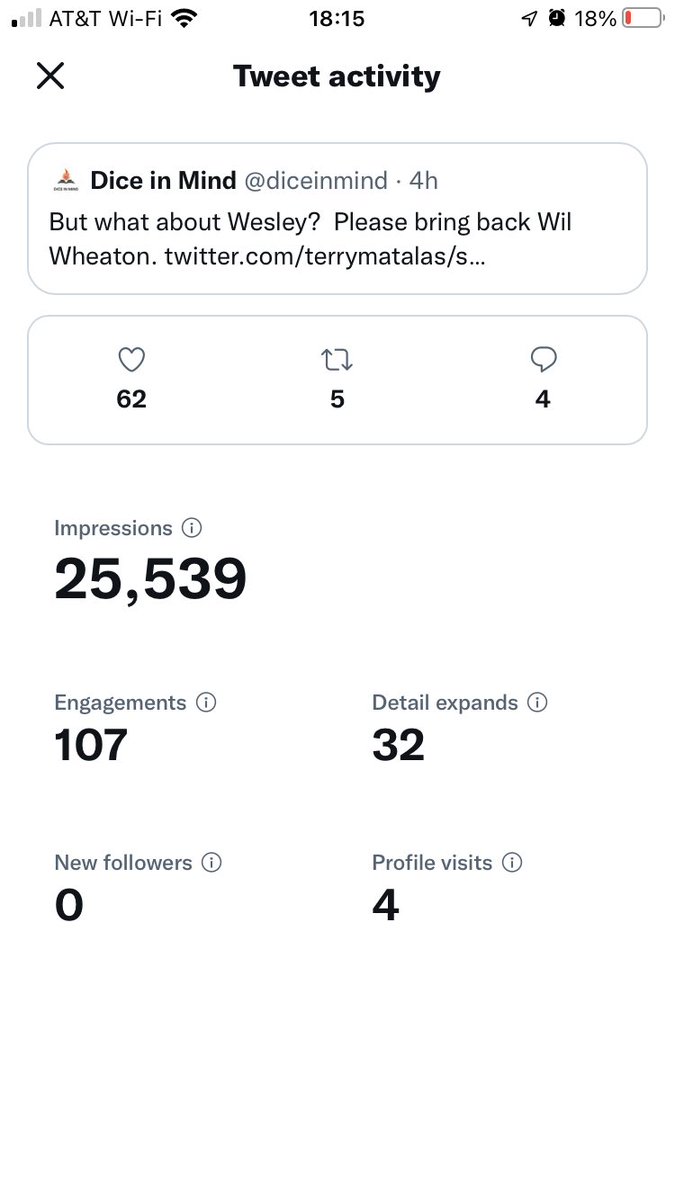 diceinmind's tweet photo. We had no idea so many felt so strongly and positively about Wesley Crusher. We hear you!
#BringBackWesley @TerryMatalas #StarTrekPicard @StarTrek https://t.co/siieHphj8u