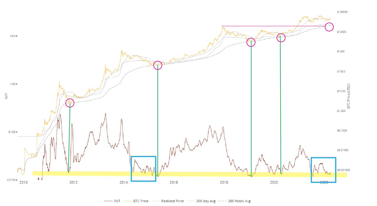 Fractall tweet media