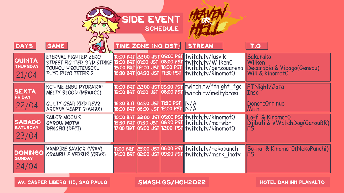 _Kinomot0's tweet photo. Atualização do schedule do side event do #HOH2022
Imagens dos cronogramas: https://t.co/00mADdbG4R
Para se inscrever: https://t.co/tMLi6VvMk7
Planilha com informações e Matcherino: https://t.co/63ac4FL2NT
Para saber mais do main event, visite o perfil do @HitConfirm. 
RT = ♥️ https://t.co/74XBxtziM3